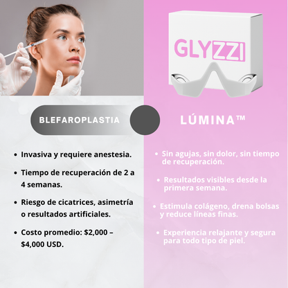 Lúmina™ Relaja, revitaliza y renueva tu mirada