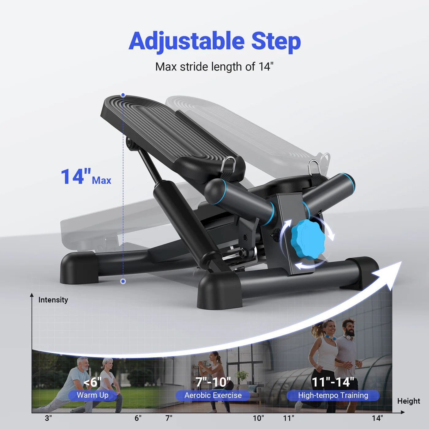 AeroStep Pro™